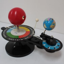 日、地、月運行儀